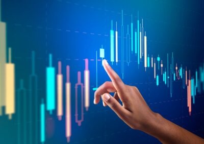 CAC 40 Analyse Technique: Moyen terme