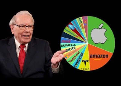 3 actions de Warren Buffett. Faut-il y investir?